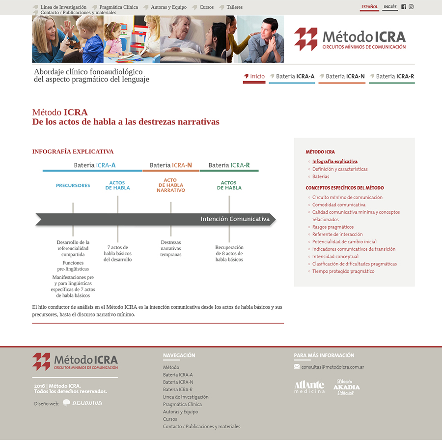 Método Icra - IDENTIDAD /  EDITORIAL / INTERACTIVO / REDES SOCIALES - Aguaviva - Dejamos Marcas